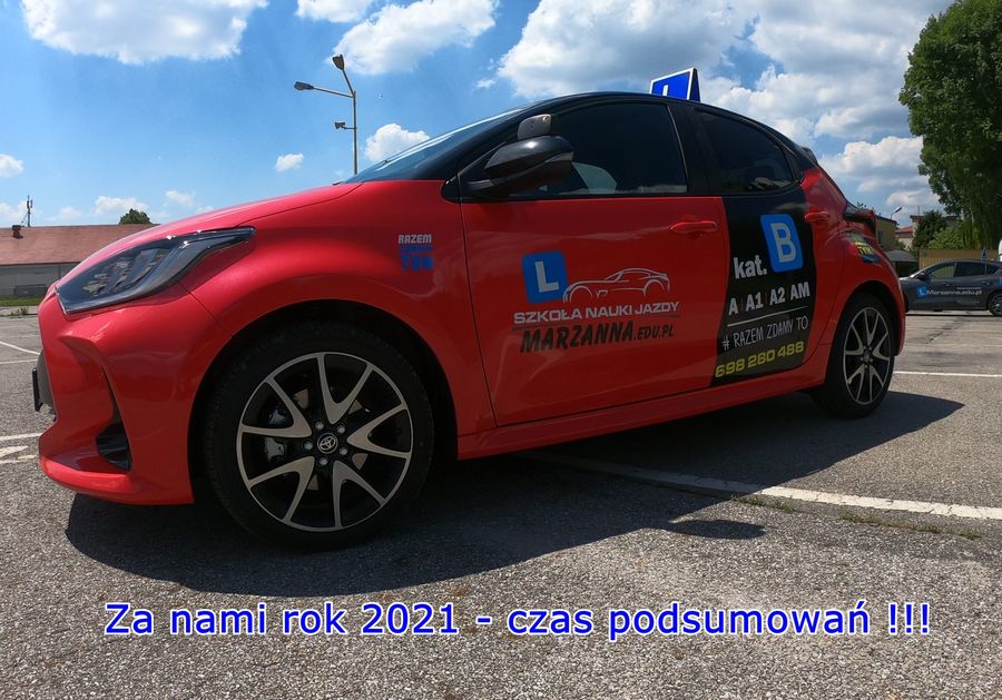 Rok 2021 za nami czas na podsumowanie !!!